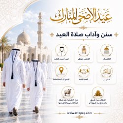 سنن يوم العيد